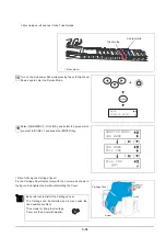 Preview for 127 page of Roland VersaUV LEJ-640 Service Notes