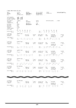 Preview for 220 page of Roland VersaUV LEJ-640 Service Notes