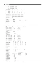 Preview for 221 page of Roland VersaUV LEJ-640 Service Notes