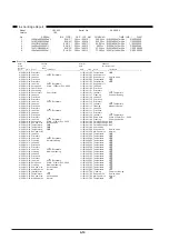 Preview for 222 page of Roland VersaUV LEJ-640 Service Notes