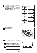 Preview for 247 page of Roland VersaUV LEJ-640 Service Notes