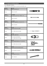 Preview for 290 page of Roland VersaUV LEJ-640 Service Notes