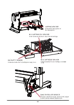 Preview for 294 page of Roland VersaUV LEJ-640 Service Notes