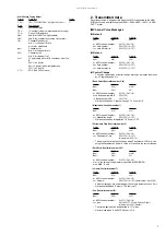 Preview for 7 page of Roland VIMA JM-5 Midi Implementation Manual