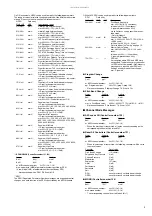 Preview for 9 page of Roland VIMA JM-5 Midi Implementation Manual