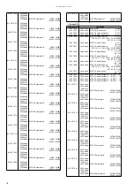 Preview for 18 page of Roland VIMA JM-5 Midi Implementation Manual