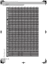 Preview for 144 page of Roland VIMA JM-8 Owner'S Manual