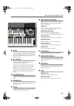 Предварительный просмотр 21 страницы Roland VIMA RK-300 Owner'S Manual