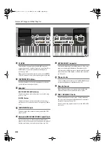 Предварительный просмотр 22 страницы Roland VIMA RK-300 Owner'S Manual