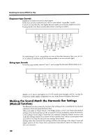 Preview for 22 page of Roland VK-7 Owner'S Manual