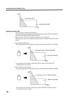 Preview for 24 page of Roland VK-7 Owner'S Manual