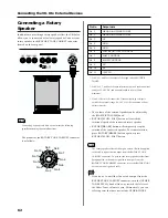 Preview for 62 page of Roland VK-8 Owner'S Manual