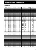 Preview for 67 page of Roland VK-8 Owner'S Manual