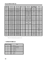 Preview for 68 page of Roland VK-8 Owner'S Manual