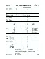 Preview for 77 page of Roland VK-8 Owner'S Manual