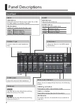 Preview for 2 page of Roland VP-42H Owner'S Manual