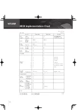 Preview for 60 page of Roland VP-550 Owner'S Manual