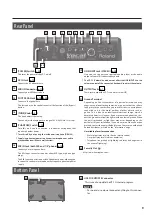 Предварительный просмотр 9 страницы Roland VP-7 Owner'S Manual