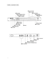 Preview for 3 page of Roland VP-70 Owner'S Manual