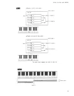 Preview for 33 page of Roland VP-70 Owner'S Manual