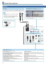 Preview for 2 page of Roland VR-1HD Reference Manual