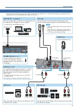 Preview for 5 page of Roland VR-1HD Reference Manual