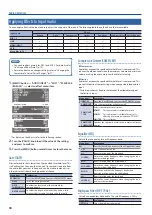 Preview for 18 page of Roland VR-1HD Reference Manual