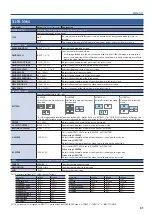 Preview for 31 page of Roland VR-1HD Reference Manual