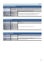 Preview for 37 page of Roland VR-1HD Reference Manual