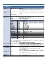 Preview for 41 page of Roland VR-1HD Reference Manual