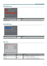 Preview for 17 page of Roland VR-4HD Reference Manual