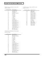 Предварительный просмотр 202 страницы Roland VS-1680 V-XPANDED User Manual