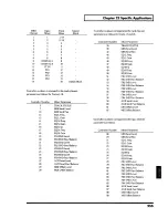 Preview for 255 page of Roland VS-1880 Owner'S Manual