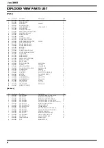 Preview for 6 page of Roland VS-2400CD Service Notes