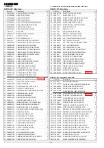 Preview for 18 page of Roland VS-300 Service Notes