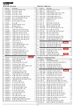 Preview for 22 page of Roland VS-300 Service Notes