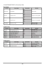 Preview for 73 page of Roland VS-300 Service Notes