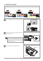 Preview for 84 page of Roland VS-300 Service Notes