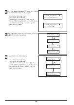 Preview for 228 page of Roland VS-300 Service Notes