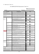 Preview for 293 page of Roland VS-300 Service Notes