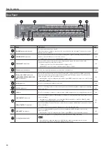 Preview for 12 page of Roland VS-82H Owner'S Manual