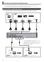 Preview for 14 page of Roland VS-82H Owner'S Manual