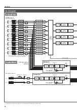 Preview for 30 page of Roland VS-82H Owner'S Manual