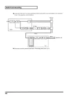 Preview for 62 page of Roland VS-890 Owner'S Manual