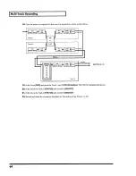 Preview for 64 page of Roland VS-890 Owner'S Manual