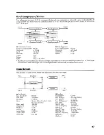 Preview for 27 page of Roland VS8F-1 Owner'S Manual