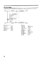 Preview for 28 page of Roland VS8F-1 Owner'S Manual