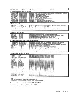 Preview for 42 page of Roland VS8F-1 Owner'S Manual