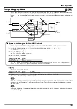 Preview for 23 page of Roland VS8F-3 Owner'S Manual