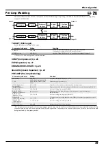 Preview for 29 page of Roland VS8F-3 Owner'S Manual